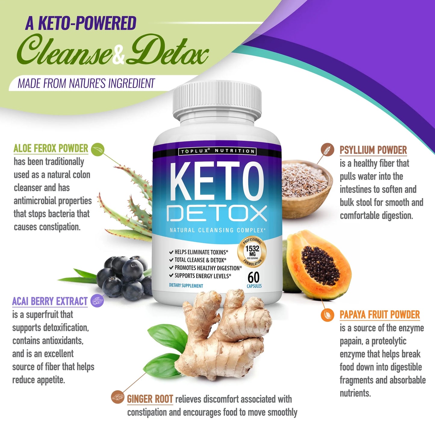 Keto Detox 1532Mg Natural Acai Colon Cleanser for Ketogenic Diet, Flush Toxins & Excess Waste Detox & Cleanse for Men and Women, 60 Capsules