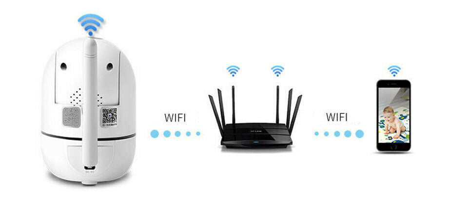 WiFi Wireless CCTV IP Home Security Camera