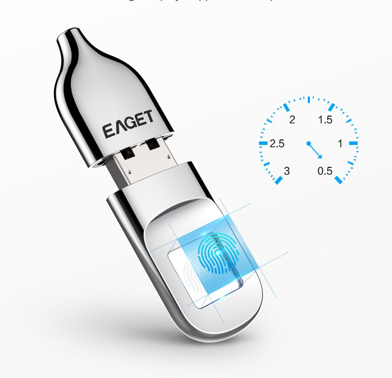 Encrypted USB Flash Drive