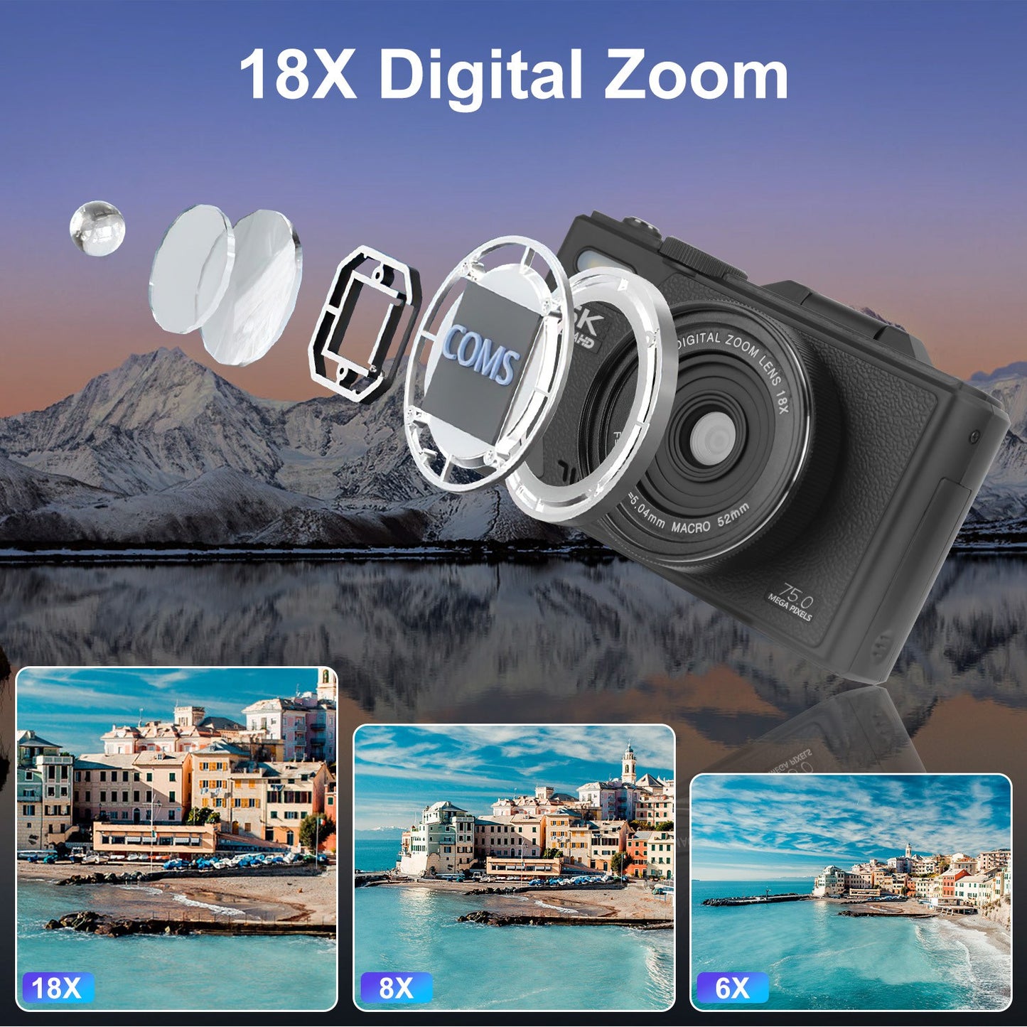 UHD 5K 75MP Digital Camera