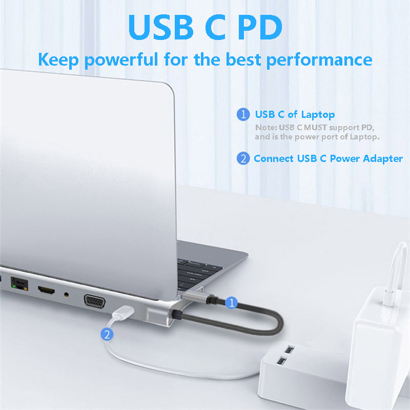11-in-1 USB Type C Docking Station