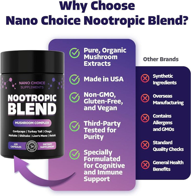 Nano Choice Nootropic Blend - Mushroom Complex Supplement for Brain, Focus, Productivity & Immune Support | Non-Gmo, Vegan, Made in USA | 120 Capsules Fitness Edible Dietary Healthcare