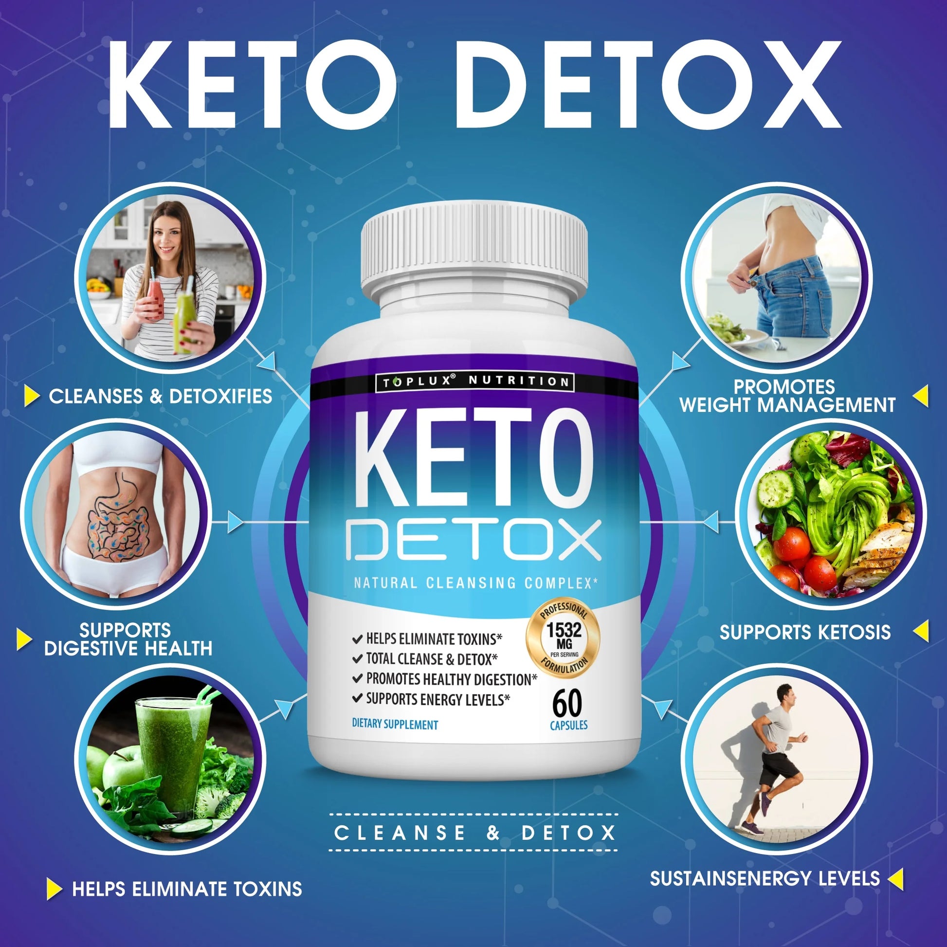 Keto Detox 1532Mg Natural Acai Colon Cleanser for Ketogenic Diet, Flush Toxins & Excess Waste Detox & Cleanse for Men and Women, 60 Capsules